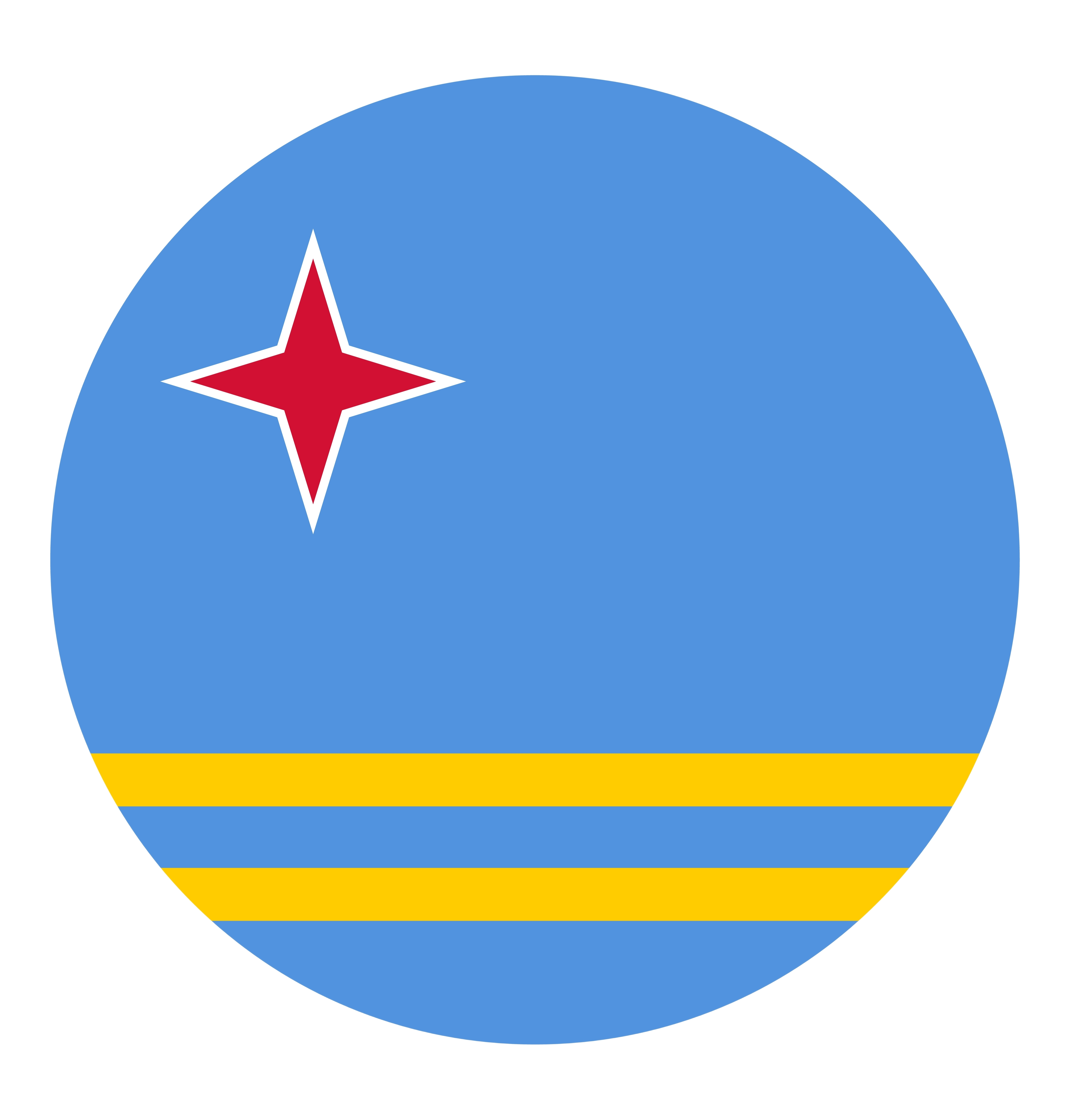 Aruba Flag